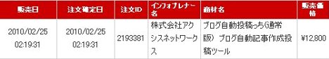 ブログ自動投稿っちの売れ行き