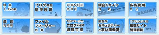 無料ホームページ SITEMIXの機能の概要