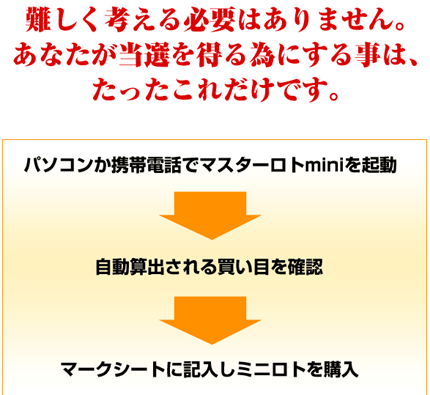 マスターロトminiの操作方法