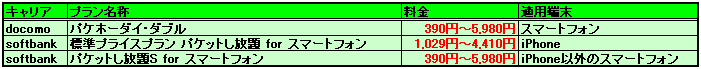 http://livedoor.2.blogimg.jp/nidaimochi/imgs/2/4/24a9b0bb.PNG