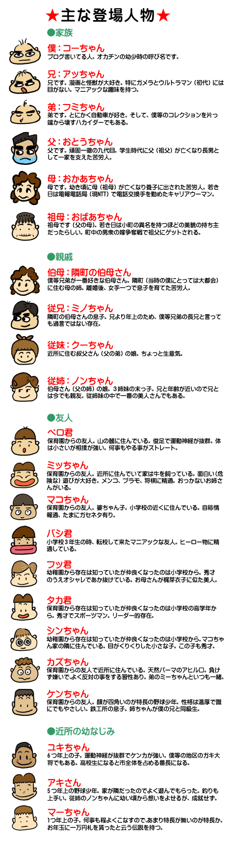 charalist2.gif