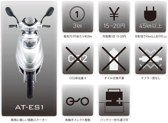 at-es1spec