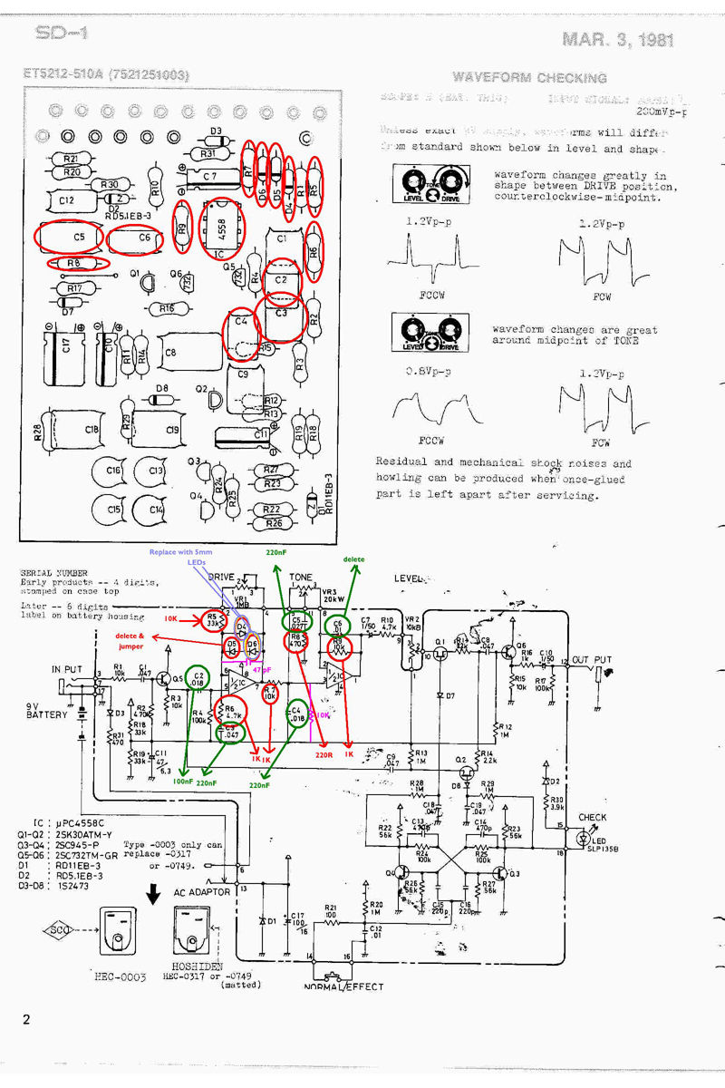 Sd 1のモディファイ 気になる改造例 とりあえず日記帳 あきの