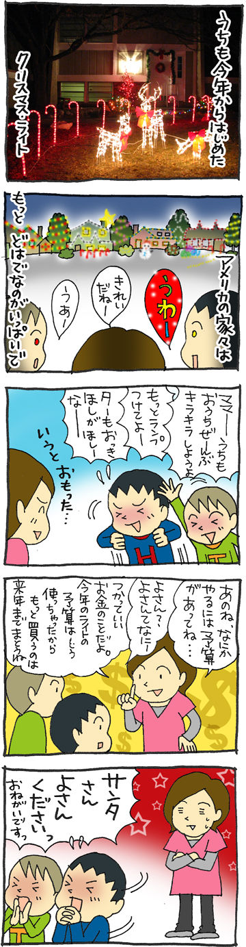 ライトの予算