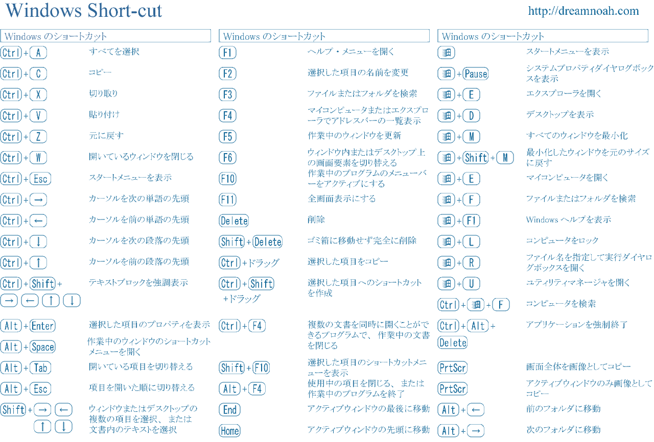 Edfとは ゲームの人気 最新記事を集めました はてな