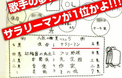 二次会スライドショー 4 笑いの取り方 二次会 結婚式二次会の鉄板