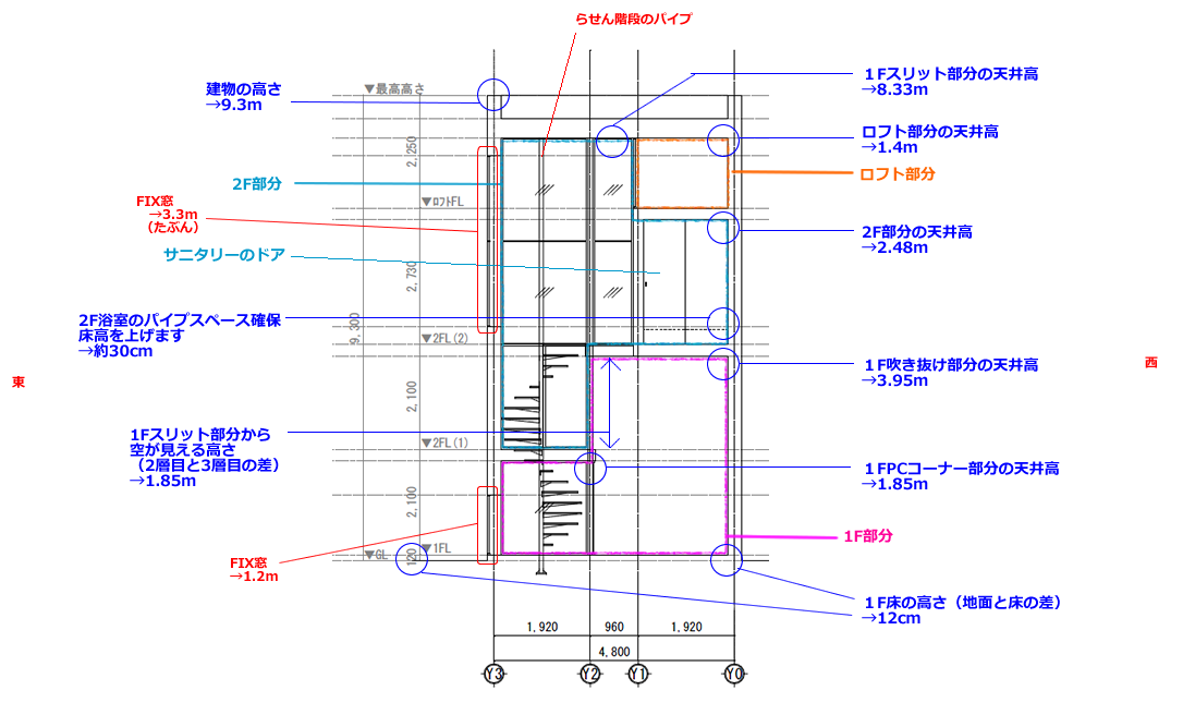 ノッポな２階建て 空のみえる家