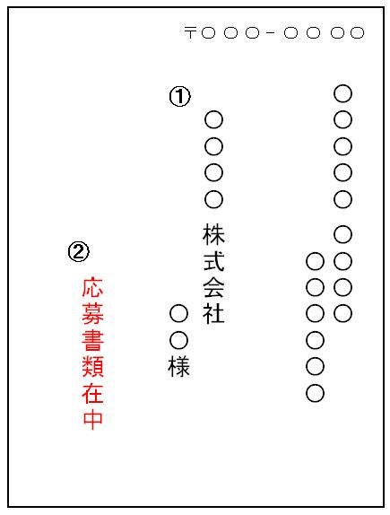 封筒の書き方 転職成功ネット